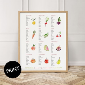 Seizoensgebonden groenten en fruit kalender, keuken wanddecoratie, gezonde levensstijl, Californië, fruit, groenten, aquarel print, woondecoratie, boeren