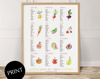 Seasonal fruits and veggies calendar,Kitchen wall decor,Healthy lifestyle,California,Fruits,Vegetables,Watercolor print,Home decor, Farmers