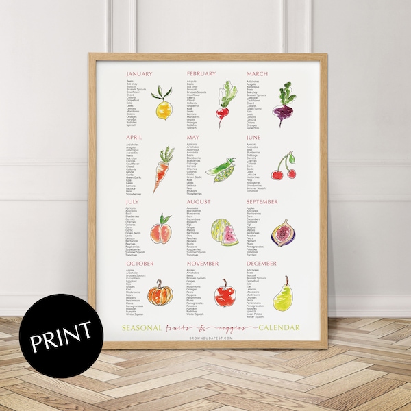 Seasonal fruits and veggies calendar,Kitchen wall decor,Healthy lifestyle,California,Fruits,Vegetables,Watercolor print,Home decor, Farmers