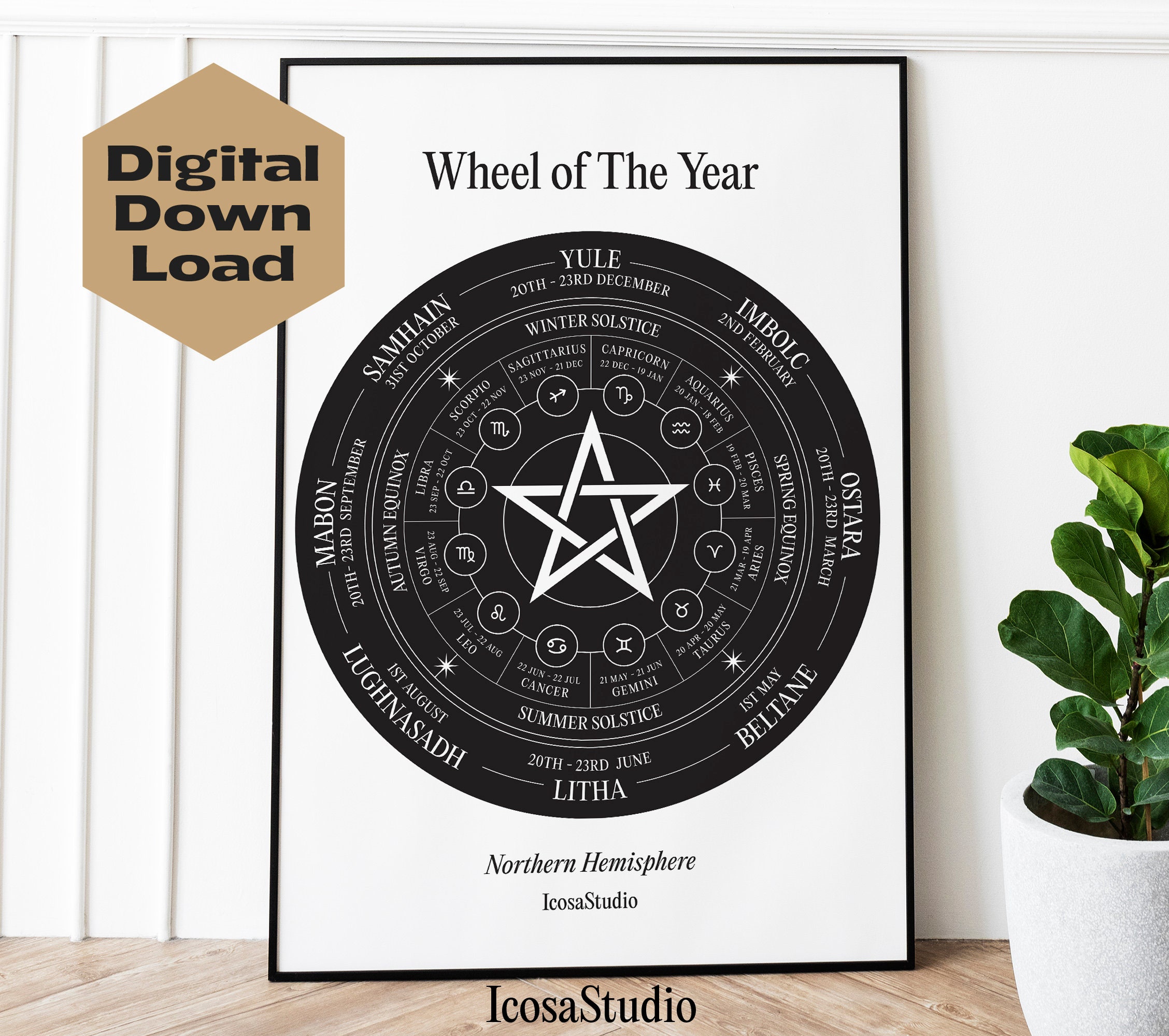 2024 Sabbats Wheel of the Year Chart Pagan Witch Zodiac Calendar