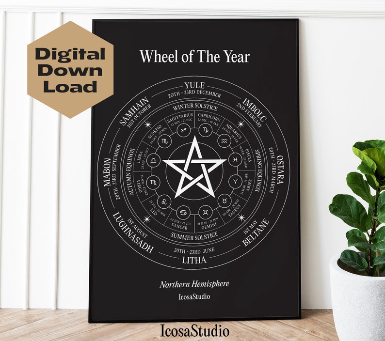 2024 Black Sabbats Wheel of the Year Chart Pagan Witch Zodiac Calendar