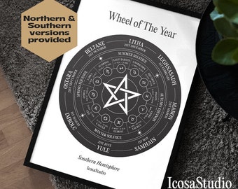 Wheel of the Year Chart: Pagan Zodiac Calendar (Northern/Southern Hemisphere) (Digital Download)