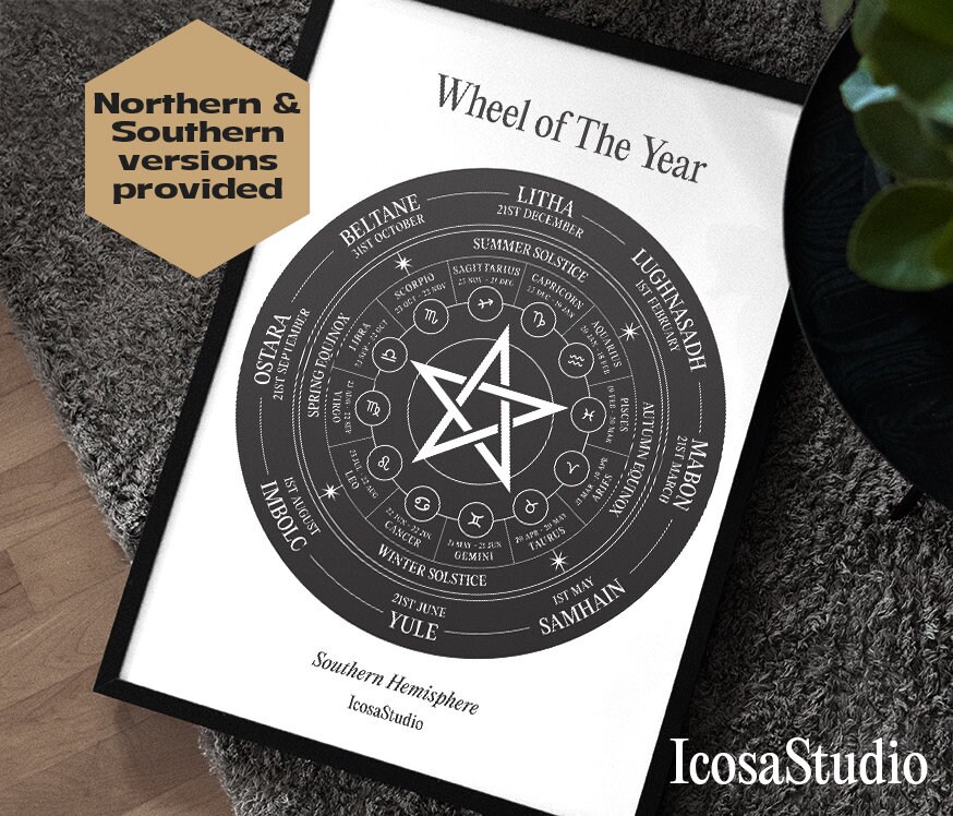 2025 Sabbats Wheel of the Year Chart Pagan Witch Zodiac Calendar