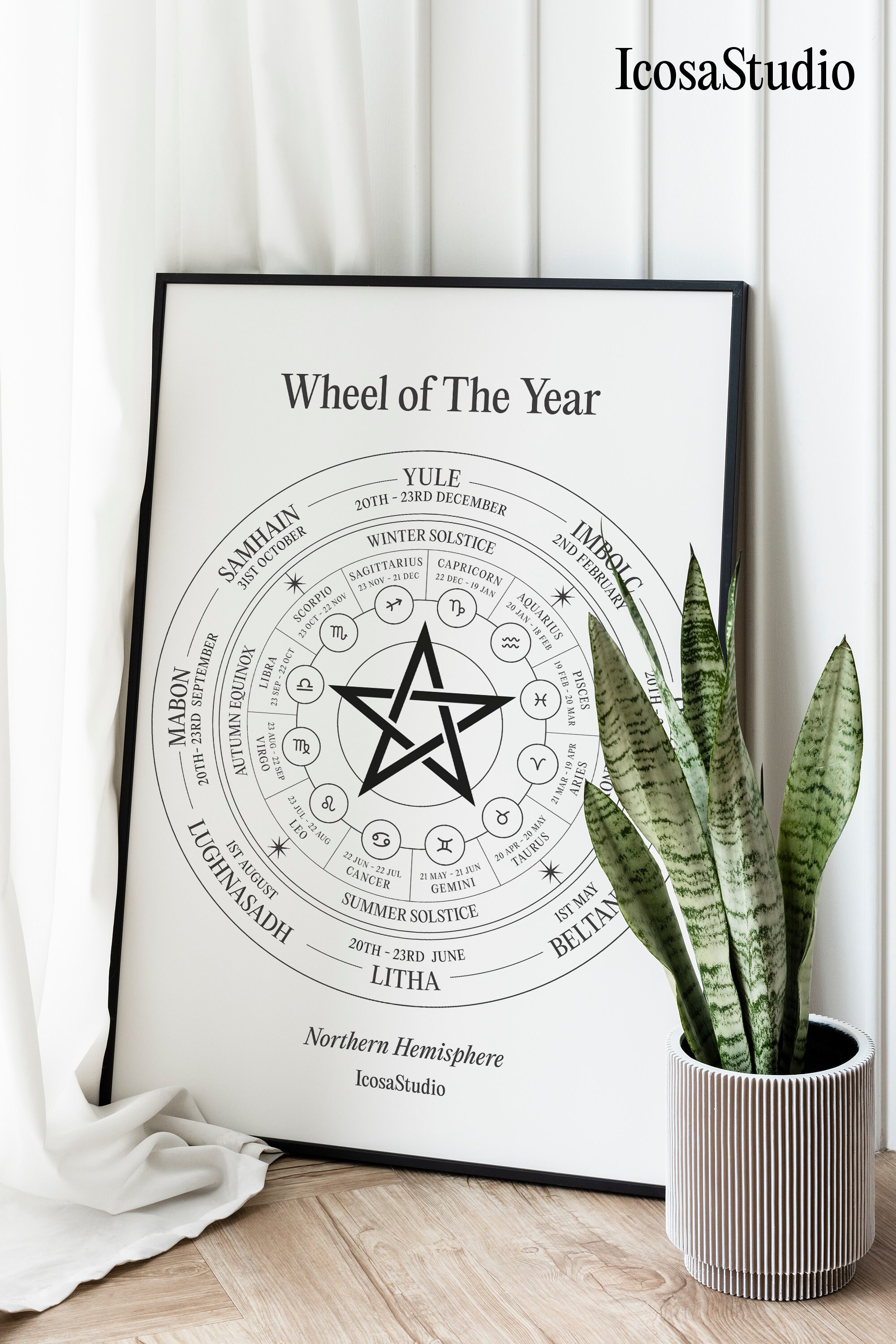 2024 Minimal Sabbats Wheel of the Year Chart Pagan Witch Zodiac