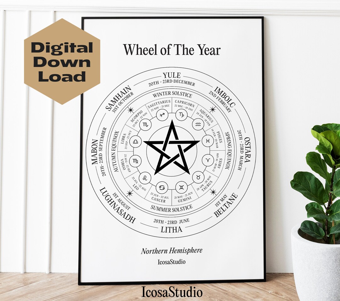 2024 Minimal Sabbats Wheel of the Year Chart Pagan Witch Etsy