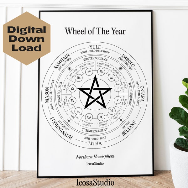 Zodiac Calendar Etsy