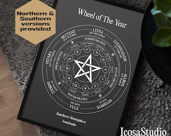 Dark Wheel of the Year Chart: Pagan Zodiac Calendar (Northern/Southern Hemisphere) (Digital Download)