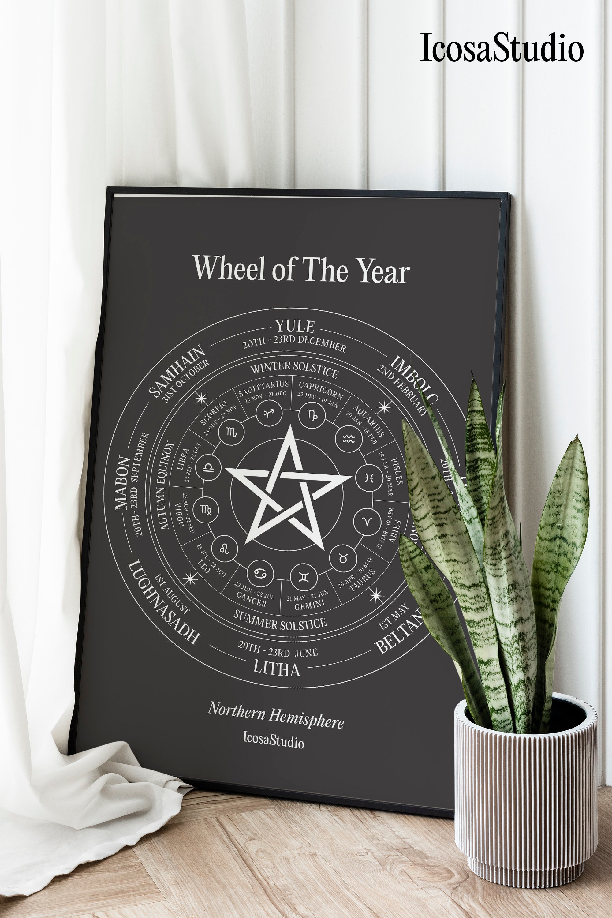 2024 Black Sabbats Wheel of the Year Chart Pagan Witch Zodiac Calendar
