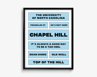 Chapel Hill North Carolina City Poster, UNC Chapel Hill Art Print Poster, Carolina Wall Art, Carolina Blue, Tar Heels, Old Well, Dorm Art