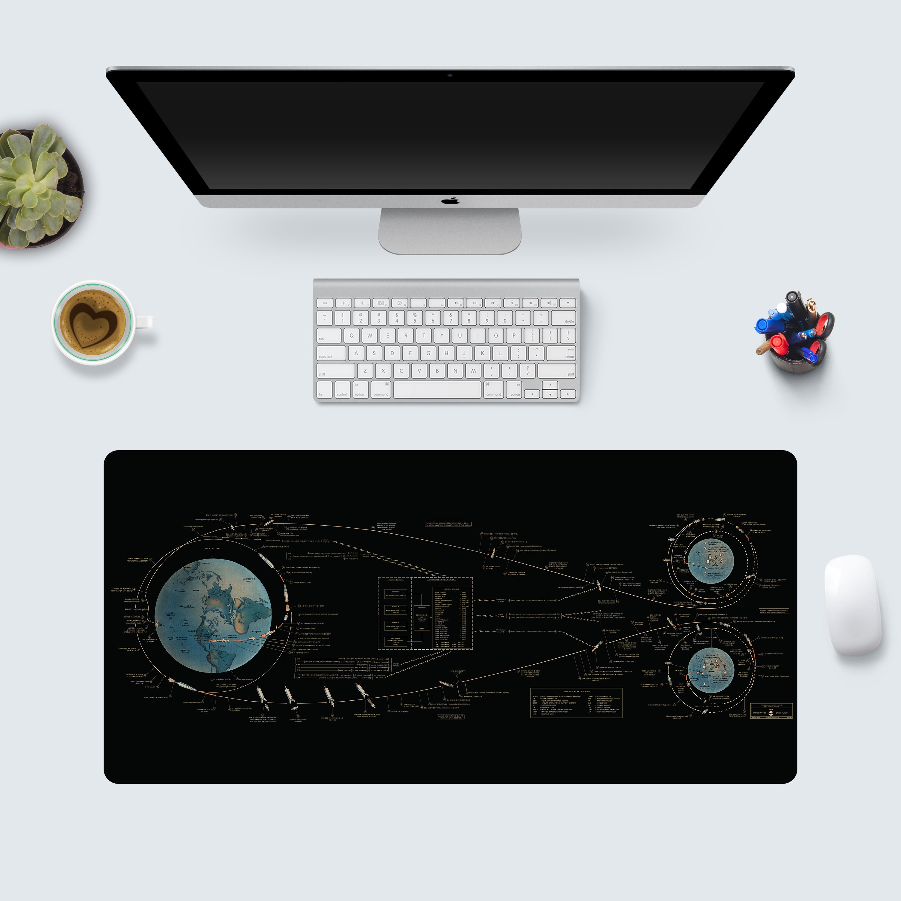 Apollo 1967 NASA Desk Mat: Large Gaming Mouse Pad - Etsy
