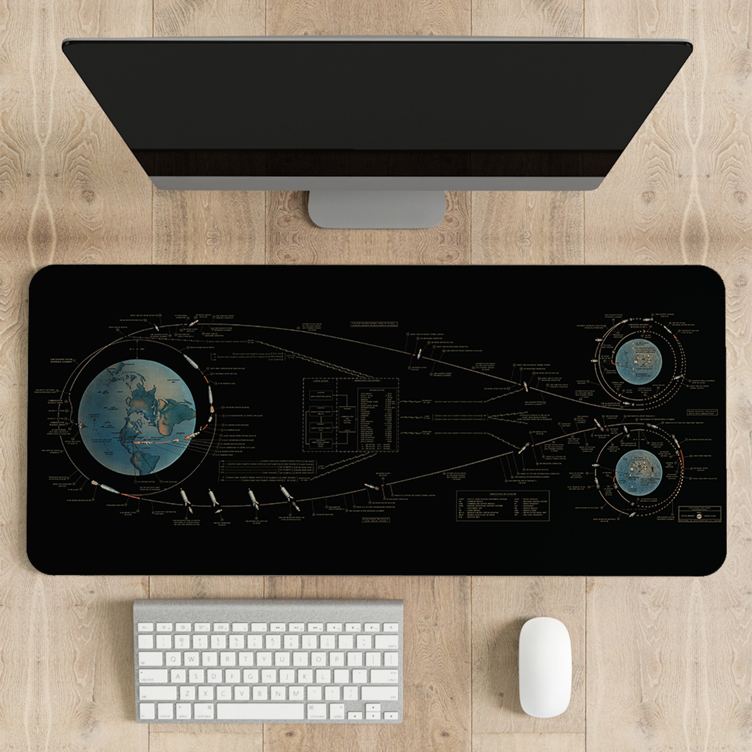 Apollo 1967 NASA Desk Mat: Large Gaming Mouse Pad - Etsy