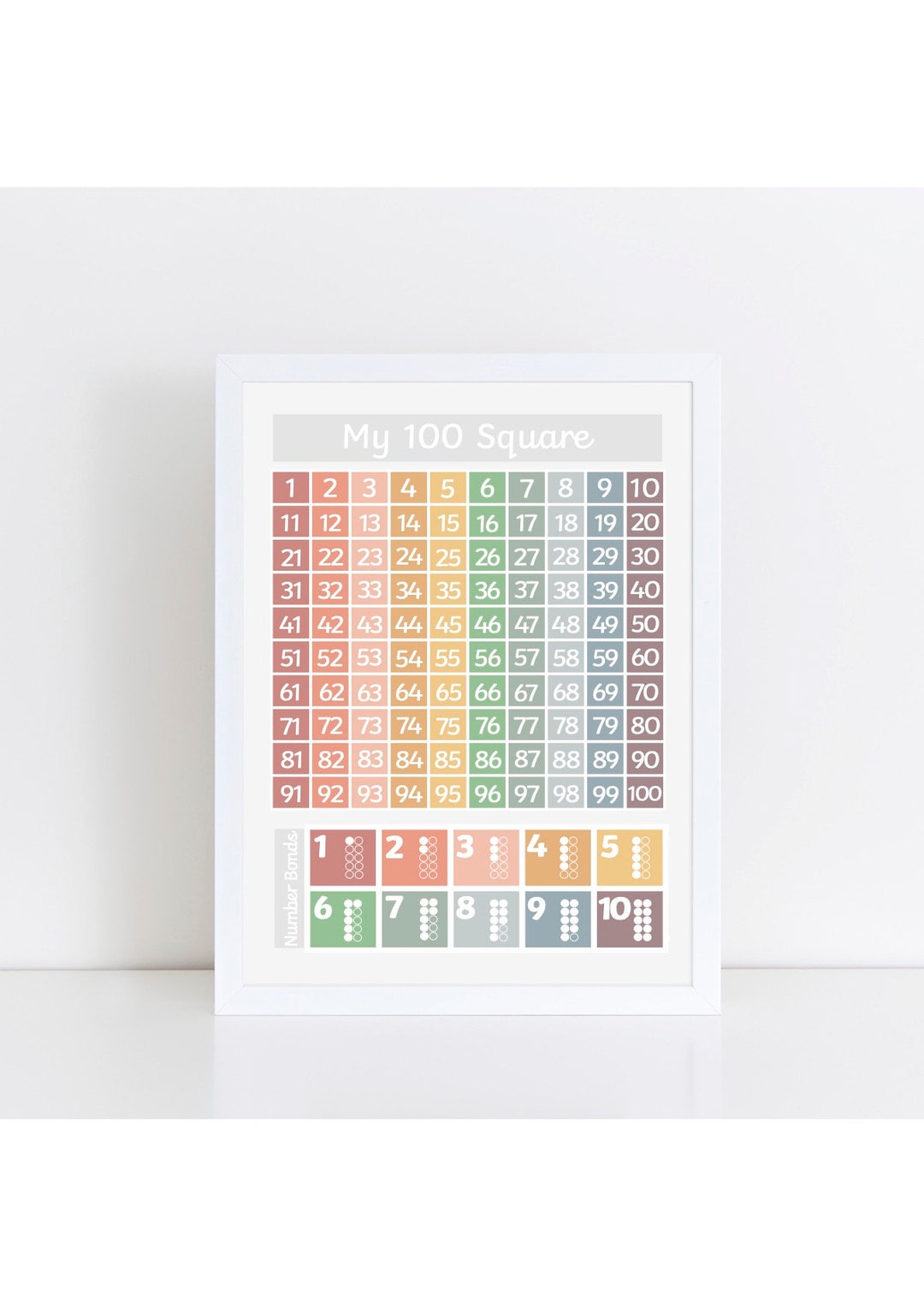 100 Square Printable, Maths Educational Printable, Kid's Printable ...