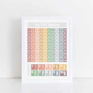 100 Square printable, Maths educational printable, Kid&#39;s printable, Instant Download print, Children&#39;s poster, Muted print, playroom