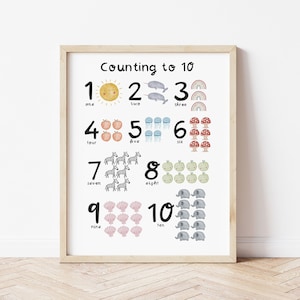 Contando hasta 10 matemáticas imprimibles, A4 + 8x10", impresión de matemáticas, guardería en casa imprimible, cartel para niños Impresión de descarga instantánea, sala de juegos para niños