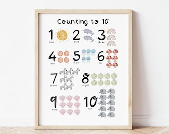 Counting to 10 maths printable, A4 + 8x10", math print, homeschool nursery printable, Kids poster Instant Download print, Childrens playroom