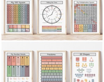 Maths Posters - set of 6 printables, numbers educational printable, Kid's poster, Instant Download print, montessori playroom, fractions