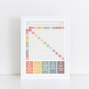 Multiplication Square printable, Maths educational printable, Kid&#39;s printable, Instant Download print, Children&#39;s poster, times tables print