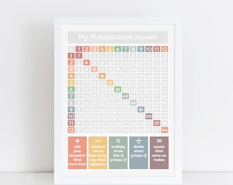 Multiplication Square printable, Maths educational printable, Kid's printable, Instant Download print, Children's poster, times tables print