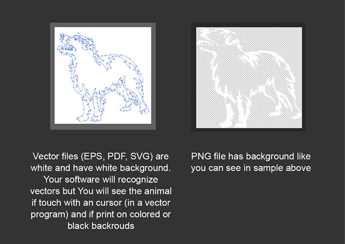 Aussie Svg Vector Graphic Design Laser Cut File /bmc05/ | Etsy