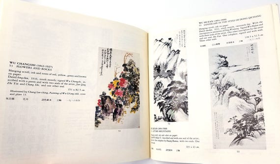Modern and Comtemporary Chinese Paintings November 30, 1980