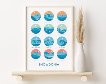 May include: A white framed print with a blue and orange illustration of mountains in Snowdonia National Park in Wales. The print features 12 different mountains with their names and heights in meters.