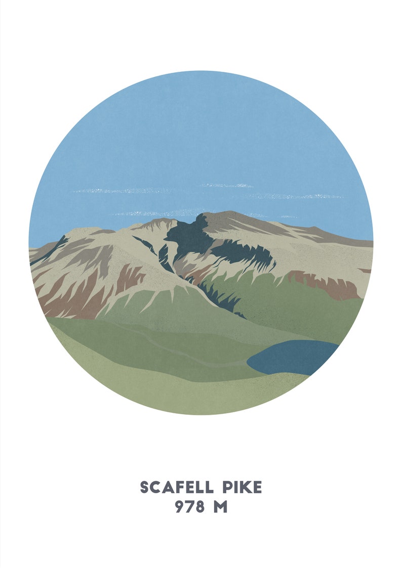 Scafell Pike, Ben Nevis Y Snowdon - Carteles De Estampados
