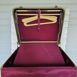 Mendel tourist ヴィンテージ　トランクケース　インダストリアル Mendel Suitcase - Etsy