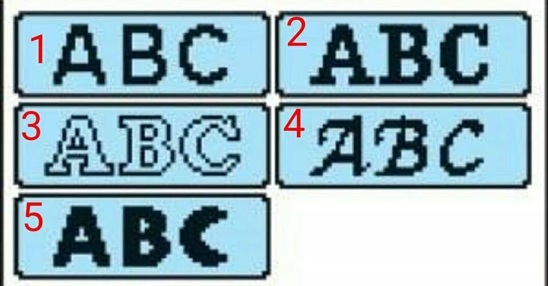 以下が含まれることがあります： 明るい青色の背景に黒い文字「ABC」が5つの異なるスタイルで表示されています。各スタイルは1から5まで番号が付けられています。