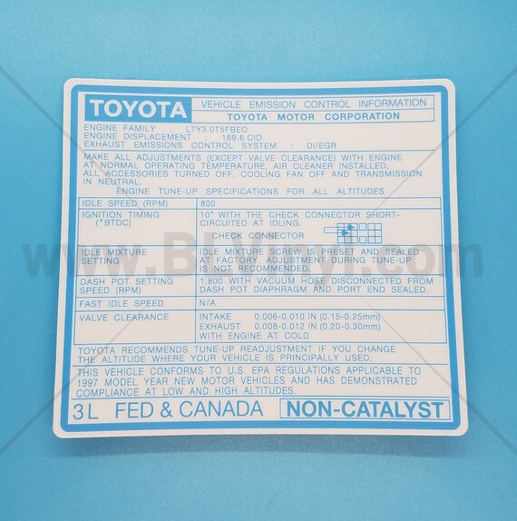 emissions様　おまとめ3点 3L Emissions Decal (concept) - Etsy Canada