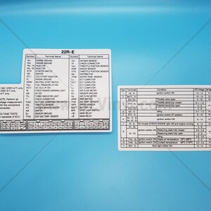 22R-E and 22R-TE ECU Diagnostic Diagram Stickers