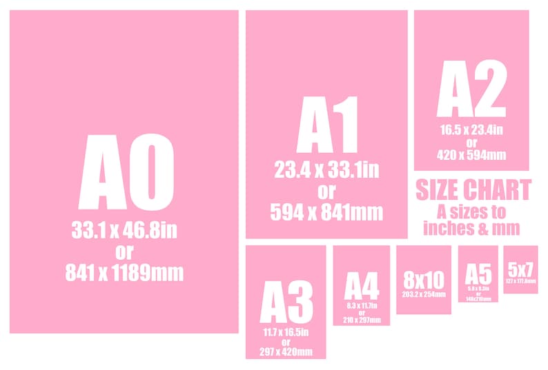May include: Pink size chart with white text showing A0, A1, A2, A3, A4, A5, and 5x7, 8x10 sizes in inches and millimeters. The A0 size is 33.1 x 46.8 inches or 841 x 1189mm.