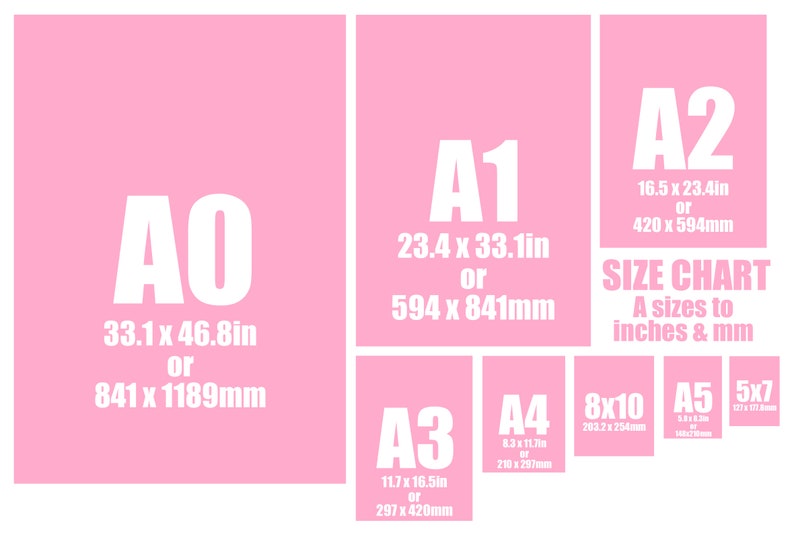 May include: A pink chart with the standard paper sizes labeled A0 through A5, along with 8x10 and 5x7 sizes. The chart shows the dimensions in inches and millimeters.