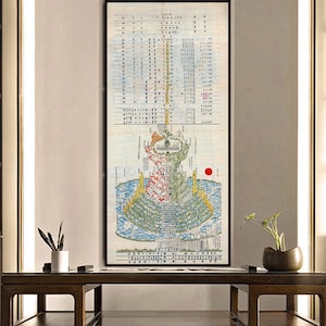 Mapa budista japonés antiguo del monte Meru, mapa japonés Edo, arte budista, mapa celestial, arte cosmológico, impresión del universo budista.