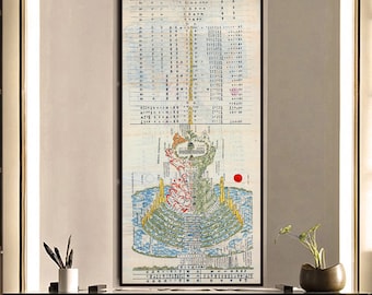 Antique Japanese Buddhist Map of Mount Meru, Edo Japanese map, Buddhism, Buddhist symbol, Celestial Map, Cosmology, Universe print.