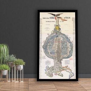 Mappa murale d'epoca dell'Italia, cronologia dettagliata che descrive la storia d'Italia, tavola cronologica dei popoli antichi, arte italiana.