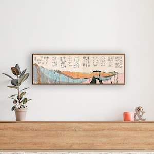 Poster vintage da parete dedicato alla geologia, paleontologia degli strati rocciosi, storia della vita sulla Terra, classi di animali, regali di arte geologica.
