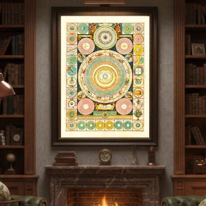 Celestial Sphere Print: Vintage Astronomy Zodiac Map