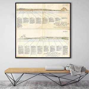 D-Day Iwo Jima, Beach Diagrams used for Planning and Executing the American Landings on Iwo Jima, WW2 Pacific War, Iwo Jima print, ww2 gifts