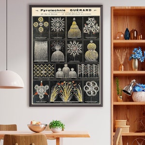 Cartel publicitario de fabricante de fuegos artificiales franceses vintage, decoración artística de fuegos artificiales.