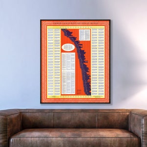 Poster sulla storia della musica classica, compositori classici, musicisti, regalo per gli amanti della musica classica, regalo per musicisti, arte murale musicale, musicologia,