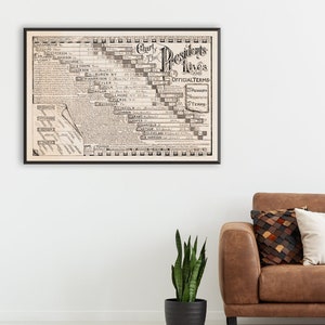 Mappa politica d'epoca degli Stati Uniti, diagramma politico, regali politici, stampa politica, storia degli Stati Uniti, risultati delle elezioni degli Stati Uniti, presidenti
