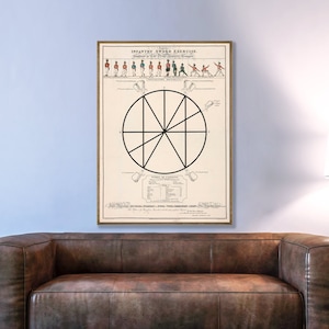 Esercizi di allenamento di scherma d'epoca, poster per imparare a usare la spada, esercitazioni e tattiche di fanteria con la spada, arte murale dell'esercito che combatte con la scherma.