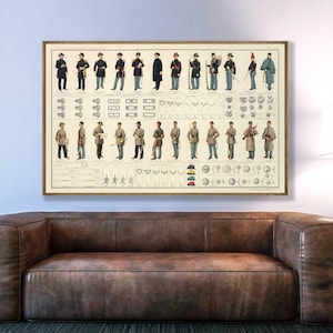 Civil War uniform, military history, civil war historical, military wall art, civil war art, military history, military art, military gifts.
