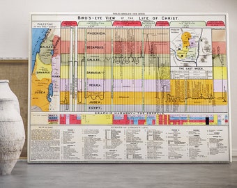 Life of Jesus Christ, Bible Study Chart, Bible timeline, biblical timeline, christianity wall decor, biblical history, Jesus art.