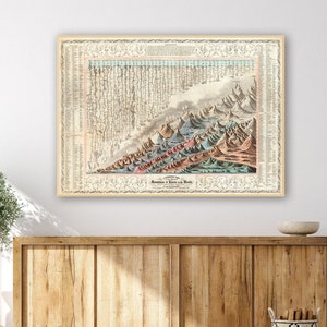 Mapa de geografía física de las principales montañas y ríos del mundo, impresión de mapa atlas antiguo, mapa de póster geográfico, arte mural de geografía.