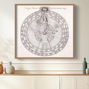 Diagrama medieval del universo, visión rosacruz antigua del conocimiento, Dios y el universo, decoración medieval, arte renacentista.