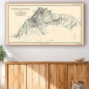 De noordwand van de Mount Everest op basis van fotogrammetrische onderzoeken, wandkaartdecor van de Everest.
