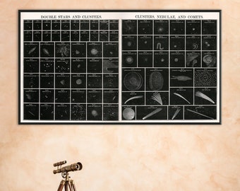 Antike Astronomie Poster, Vintage Astronomie Poster, Sonnensystem Poster, Große Astronomie Wandkunst, Astronomie Geschenke, Sonnensystem Kunst.