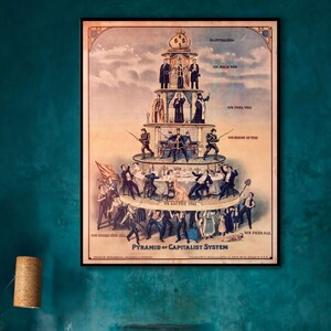 Capitalism Caricature Poster: Social Justice Political Print | Satire, Economic Inequality, Marxism Art