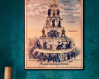 Plakat karykaturalny kapitalizmu: Druk polityczny o sprawiedliwości społecznej | Satyra, nierówność ekonomiczna, sztuka marksizmu